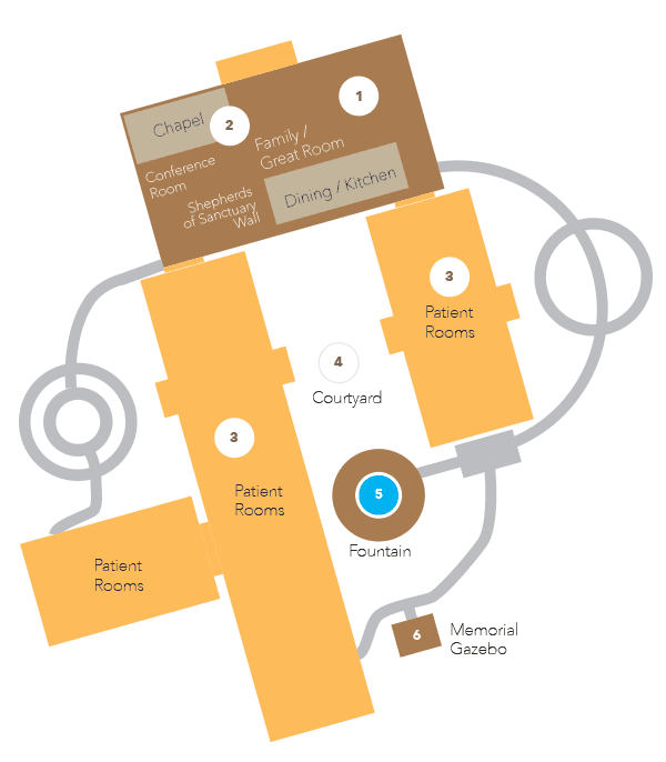 sanctuary layout